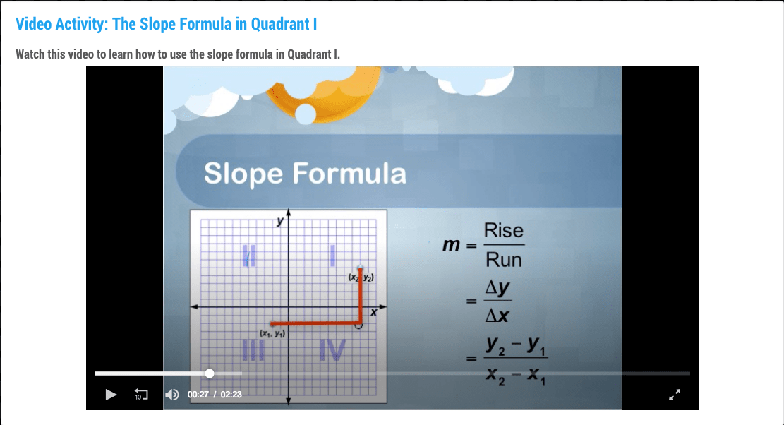 Slope and Grade Media4Math